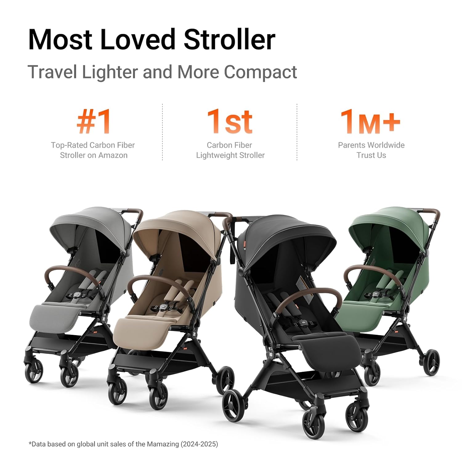 Baby travel stroller available for rent